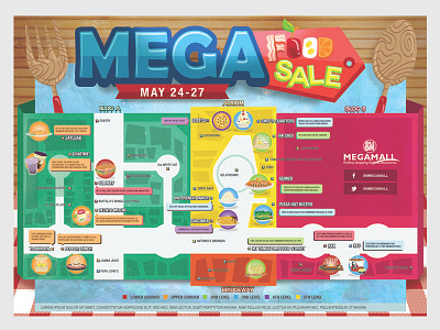 Rejected Food Map food map