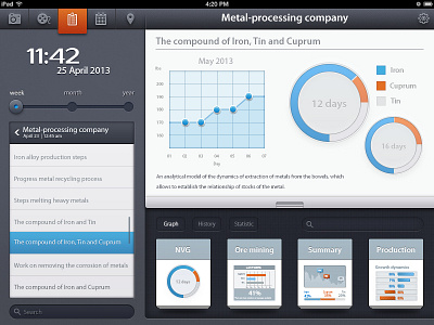 Dashboard analytic blue dashboard graphics ios ipad simple statistics ui ui interface