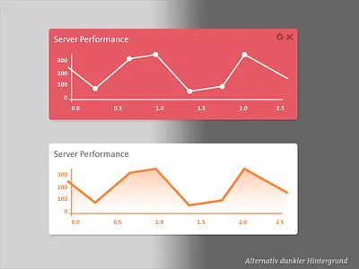 Dashboard graphs dark dots graph graphs info graphic light line red visualisation white