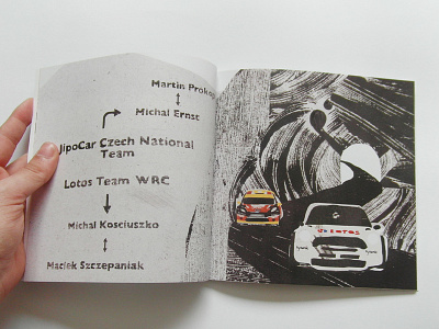 Lotos Team WRC and JipoCar Czech team page book cars collage design digital ford illustration mini rally team wrc