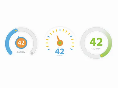 Flate Jauge Rebound 42 color factory flat gauge jauge picto ui
