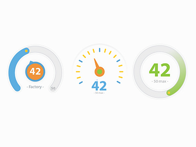 Flate Jauge Rebound 42 color factory flat gauge jauge picto ui