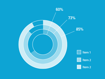 Radial Graph blue charts dashboard data flat graphs monochrome