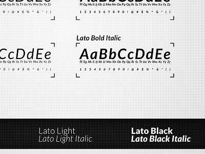Brand Book Font Page book brand book branding font identity lato pattern style style guidelines text type typography