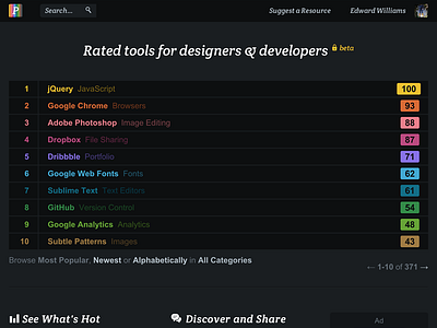 Pencil Case UI Colours color colour pencil case ui