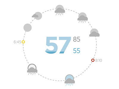 Weather #2 app sunrise sunset temperature weather