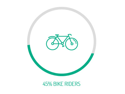 Bike - Graphics bike flat graphics green white