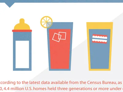 Editorial Illustration bottle dentures illustration magazine tea