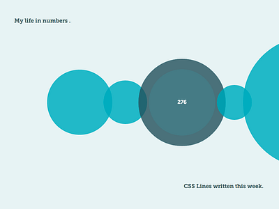 Minimal Fact Slideshow about bio circle facts. random hover infographic minimal personal portfolio slideshow