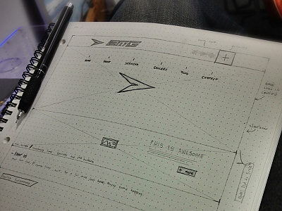 Wireframin' a Website book dot grid sketch ui ux website wireframe