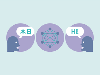 IBM adv chinese ibm icon language wired