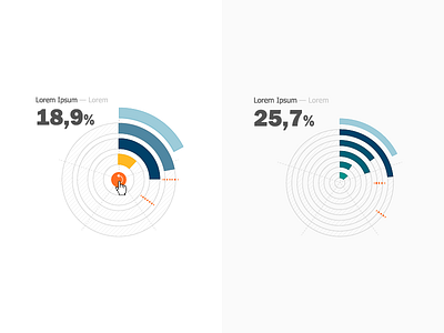 Diagrams blue circular data dataviz datavizualisation diagrams infoviz ring chart visualization