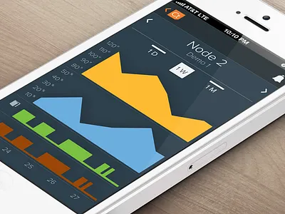 HTML5 App chart dark theme data design flat graph html5 ui