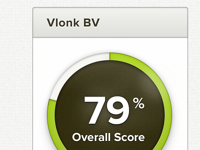 Overall score WIP dashboard farm glow green inner meter overall score shadow texture ui