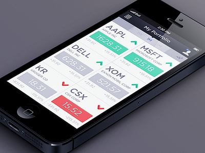 Stock app app stocks ui