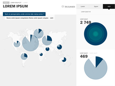 Dashboard blue circle circular dashboard data dataviz datavizualisation diagram infoviz map pie chart visualization