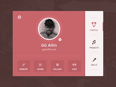 User Details afandi allin details die gg ivan maroon music punk rip rock user