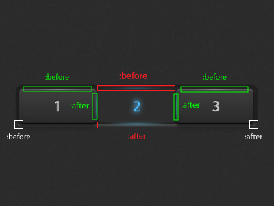 CSS Rebound Light Dark code rebound css pseudo element