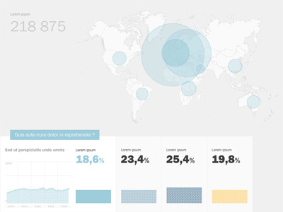 Dashboard area chart blue circle circular dashboard data dataviz datavizualisation diagram infoviz map visualization