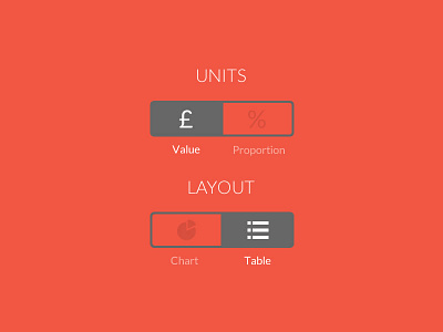 Toggles3 colour dashboard dial flat gauge indicator switch trigger ui