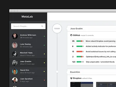 Sneak Peak app metalab peak