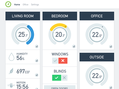 Smart Home blocks button clean co2 control din flat home humidity menu motion off on room set smart switches temperature