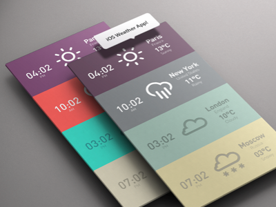 Weather App android app city colors ios iphone london meteo minimalism moscow newyork paris temperature time weather