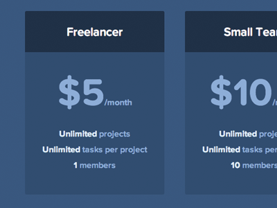 Talllies Pricing blue boxes flat plan pricing proxima nova table