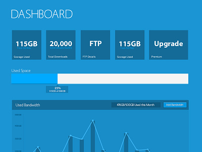 OTEUpload Dashboard V3 background blue buttons clean cloud colorful custom dashboard design download facebook file footer graphic design host login logo menu metro mockup redesign tiles ui