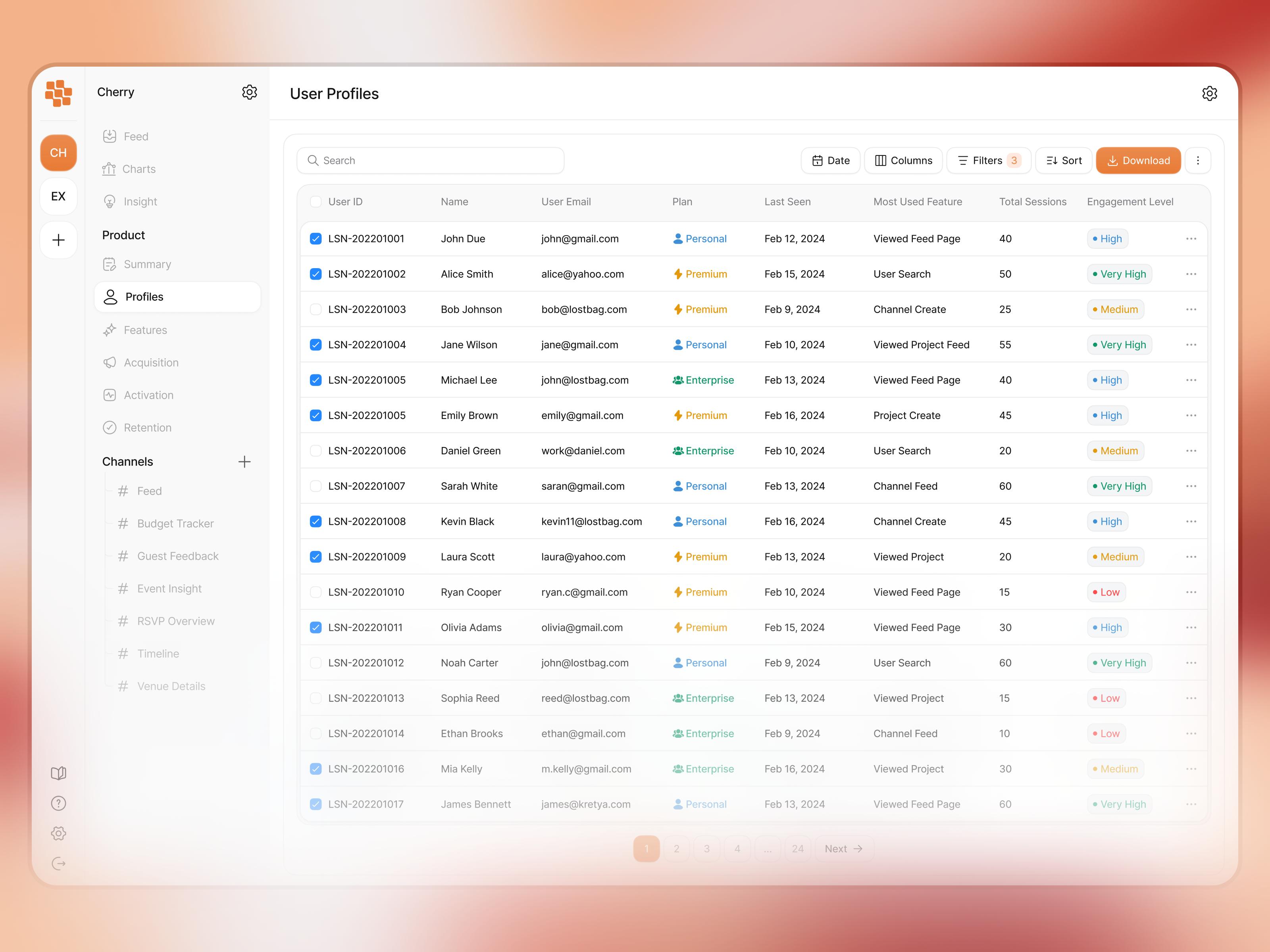 Example of Dashboard Design
