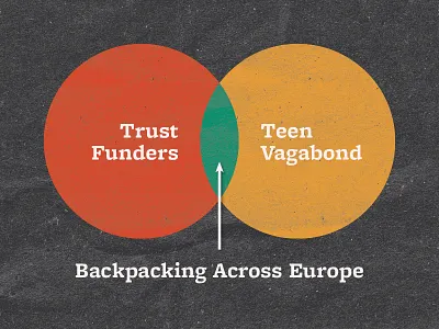 Things In Common diagram infographics venn