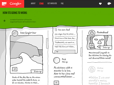 some more sketchy illustration work dashboard dream40 dreaming google plus midsummer nights dream plus posts sketchy