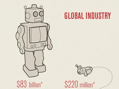 Info graphic for toy company bee info graphic infographic robot toy