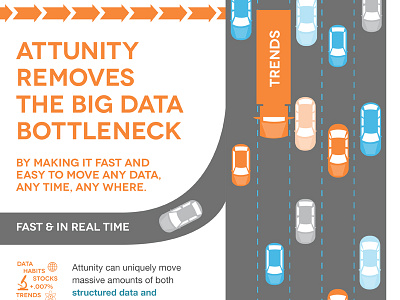 Big Data Bottleneck big data bottleneck cars illustration infographic traffic trucks