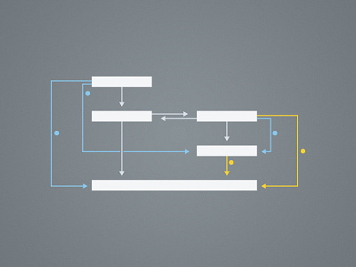 Team Diagram flowchart research samahub ux