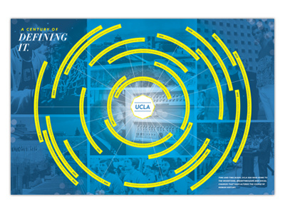 UCLA Timeline 01 define history spread timeline ucla years