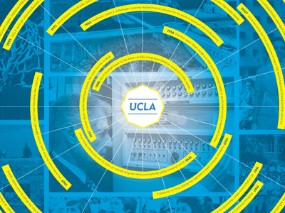 UCLA Timeline 02 define history spread timeline ucla years