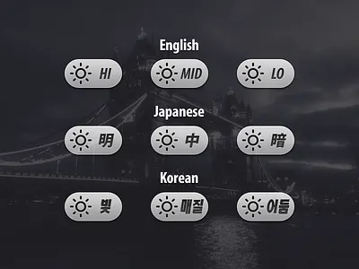 Camera Noir Button Localization buttons camera localization noir pacific helm