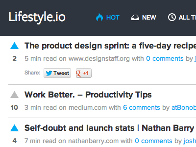 Lifestyle.io news feed hacker news lifestyle news posts responsive sharing stories upvotes