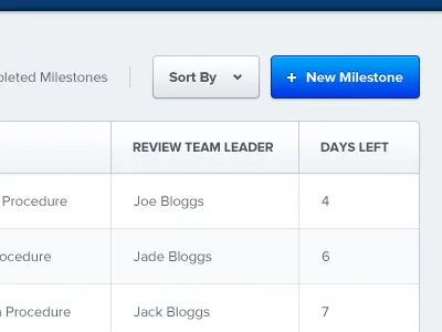 New Milestone blue button clean milestone ui white
