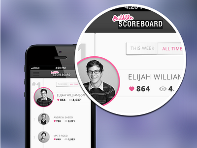 Dribbble Scoreboard circles dribbble eli exercise internal light mojotech scoreboard skue skuemorphic switch