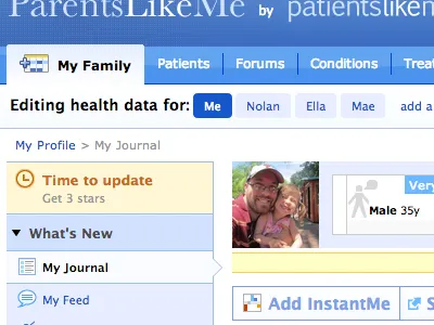 My Family patientslikeme wow week