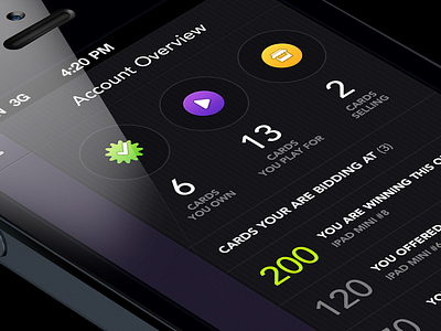 Account Overview icons overview stats