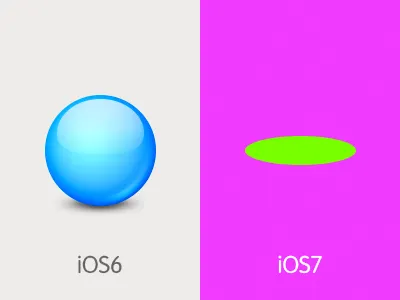 ios6 vs ios7 icon ios ios6 ios7