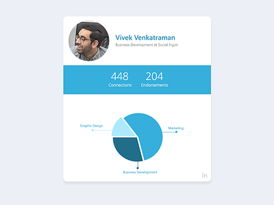 LinkedIn Skills Widget app application flat flat ui interface minimal skills tool ui web widget