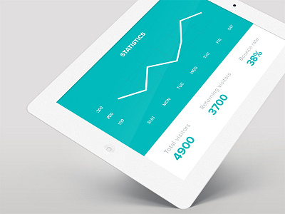 Line graph UI chart data flat graph interface line chart modern numbers stats ui