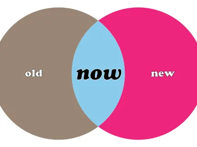 Old, New, Now Venn Diagram information venn diagram