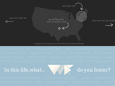 About Me about doyoufoster personal