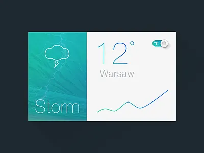 Weather Dashboard dashboard graph ios light osx poland sea weather