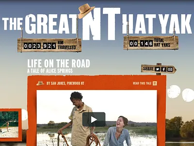 Hat Yak share buttons textures tourism typography ui video website wood